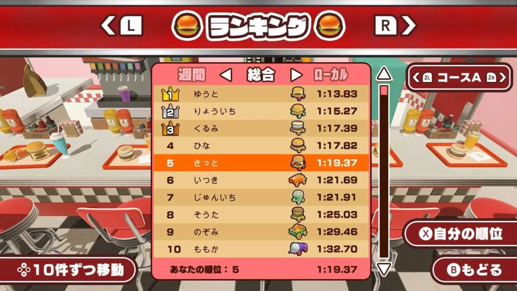 『BURGERレース』:タイムアタック&グランプリで腕を試せ!