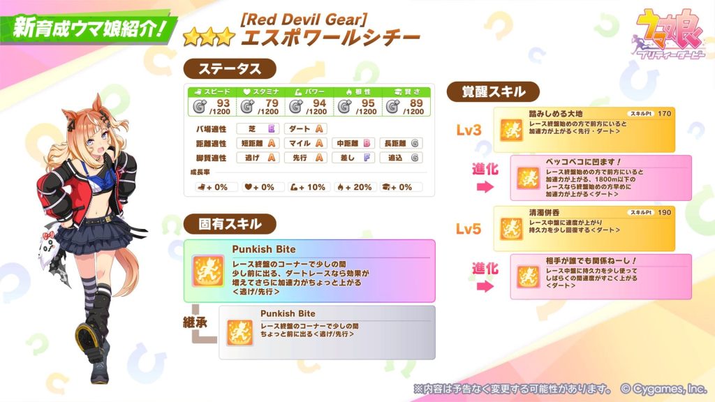 エスポワールシチー ウマ娘の性能と固有スキル